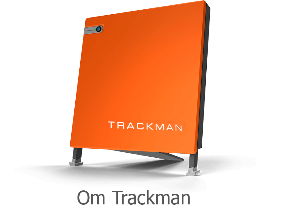 Bild på Trackman4
